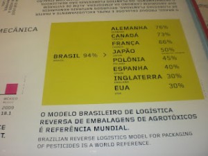 PPA na Humanidade