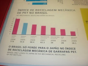PPA na Humanidade