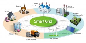 Smart Grid envolve fontes diversas - nenhuma similitude com a água