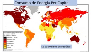 energia-per-capita
