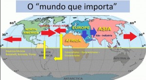 No mapa, a situação obscura imposta aos continentes situados ao sul do equador, em relação aos eixos estratégicos