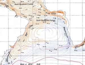 Corrente marítima - revela que o descarte criminoso pode ter se realizado em plena corrente equatorial sul - dispersando-se na costa brasileira ao sul e ao norte