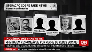 Blogueiros que se tornaram alvo da operação determinada pelo STF contra "fake news" (imagem - CNN Brasil)