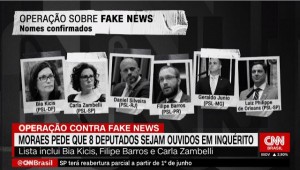 Deputados bolsonaristas que viraram alvo das investigações do STF sobre Fake News (imagem CNN- Brasil)